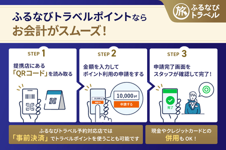 【群馬旅行・宿泊無期限】旅行ポイント群馬県ふるなびトラベルポイント